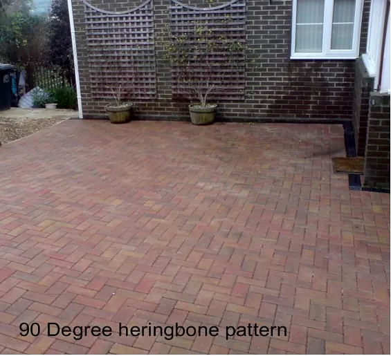 Domestic Landscape Services in Torbay