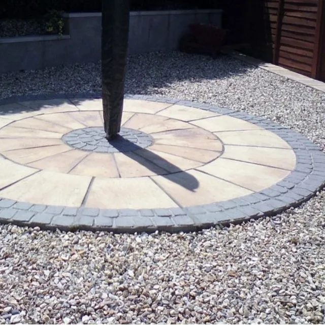 Domestic Landscape Services in Torbay